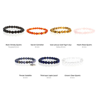 Seven Chakra Bead Bracelet Set: Smoky Quartz Faceted 8 mm, Carnelian 8 mm, Gold Tiger's Eye Yellow 8 mm, Rose Quartz 8 mm, Sodalite 8 mm, Lapis Lazuli 8 mm, Clear Quartz 8 mm