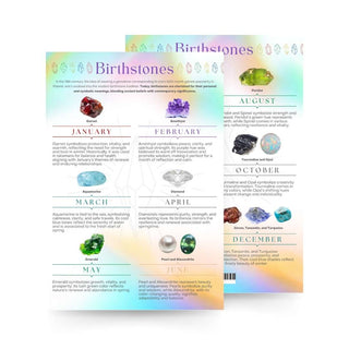 QuickStudy Guide 2.0 - Birthstones (PDF File) from Stonebridge Imports
