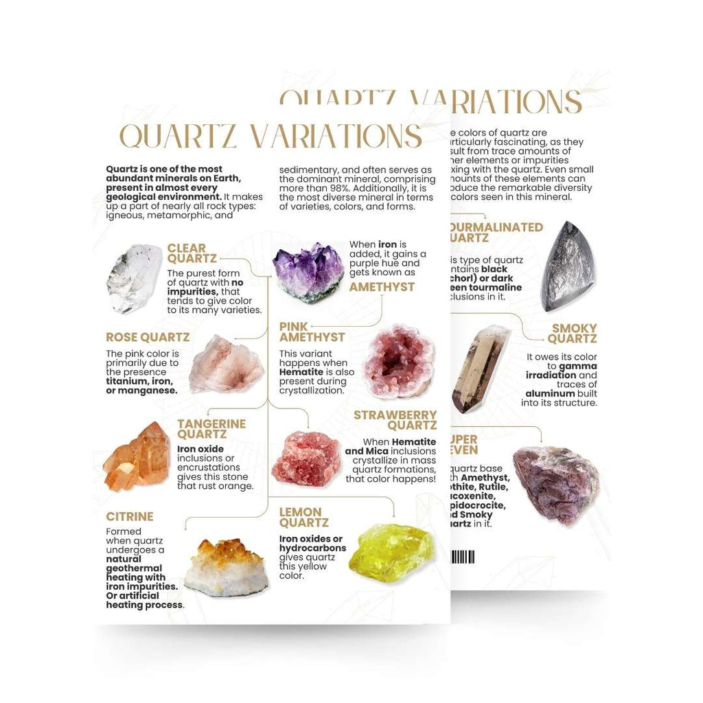 QuickStudy Guide 2.0 - Quartz Variations (PDF File) – Stonebridge Imports