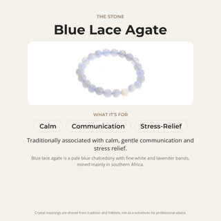 Blue Lace Agate stone card: what it is traditionally associated with, chakra and zodiac