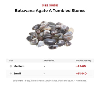 Botswana Agate A Tumbled Stones from Stonebridge Imports