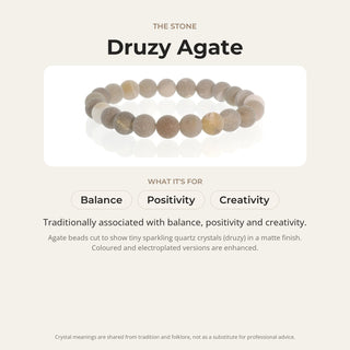 Druzy Agate stone card: what it is traditionally associated with, chakra and zodiac