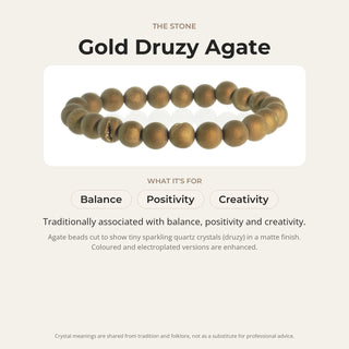 Gold Druzy Agate stone card: what it is traditionally associated with, chakra and zodiac