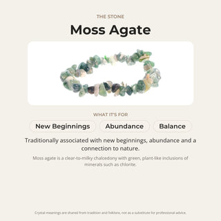 Moss Agate stone card: what it is traditionally associated with, chakra and zodiac