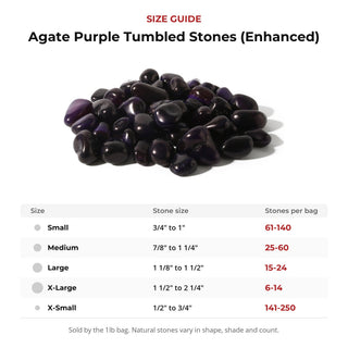 Agate Purple Tumbled Stones (Enhanced) from Stonebridge Imports