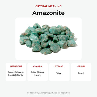 Amazonite A Tumbled Stones - Brazil from Stonebridge Imports