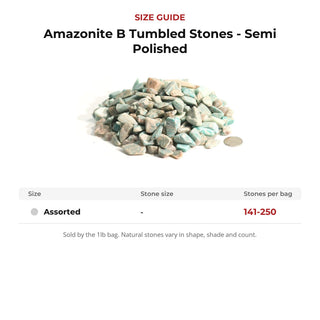 Amazonite B Tumbled Stones - Semi Polished size guide: stone size and number of stones per bag