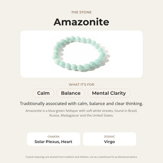 Amazonite stone card: what it is traditionally associated with, chakra and zodiac