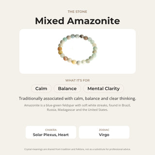 Amazonite Mixed Colour Faceted Round Bracelet - 8mm from Stonebridge Imports
