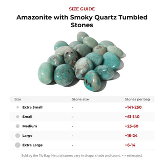 Amazonite with Smoky Quartz Tumbled Stones from Stonebridge Imports