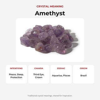 Amethyst A Tumbled Stones from Stonebridge Imports