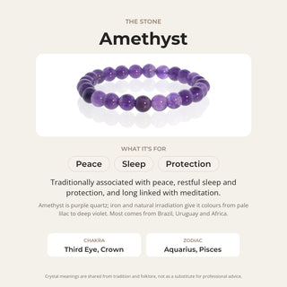 Amethyst stone card: what it is traditionally associated with, chakra and zodiac
