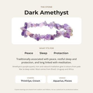 Dark Amethyst stone card: what it is traditionally associated with, chakra and zodiac