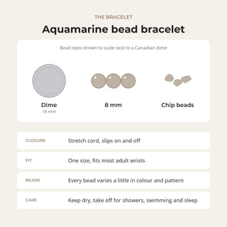 Aquamarine A Bracelet from Stonebridge Imports