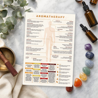 Aromatherapy QuickStudy Guide laid out with crystals and props