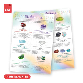 Birthstones QuickStudy Guide print-ready PDF, front and back