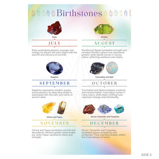 Birthstones side 2: July to December, ruby, peridot, sapphire, tourmaline, opal, citrine, topaz, zircon