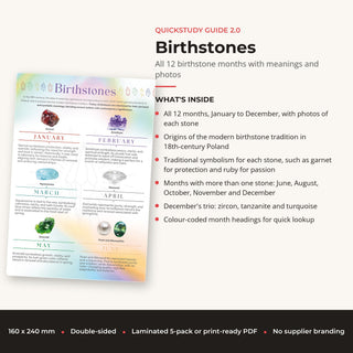 What's inside the Birthstones QuickStudy Guide: All 12 birthstone months with meanings and photos