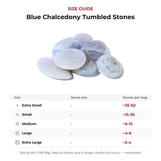 Blue Chalcedony Tumbled Stones from Stonebridge Imports