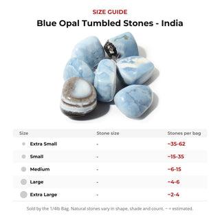 Blue Opal Tumbled Stones - India from Stonebridge Imports
