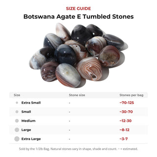 Botswana Agate E Tumbled Stones from Stonebridge Imports
