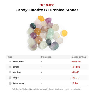 Candy Fluorite B Tumbled Stones from Stonebridge Imports