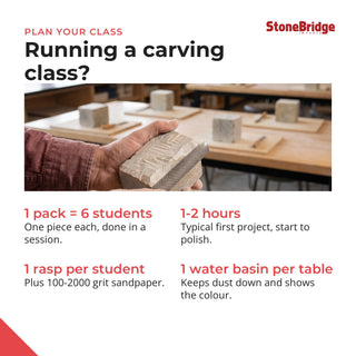 6-Pack Beginner Kits (1 of each) - planning a carving class