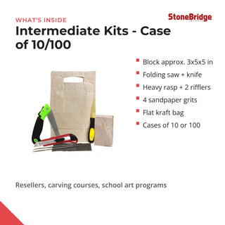 Intermediate Kits - Case of 10/100 - what's inside