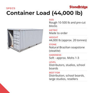 Container Load (44,000 lb) - specifications
