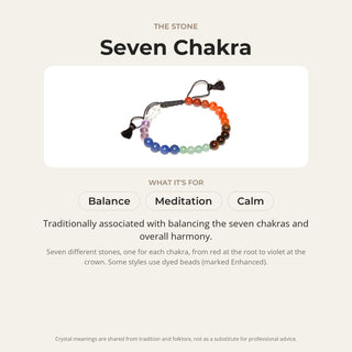 Chakra Stones Round Bracelet - 8mm from Stonebridge Imports