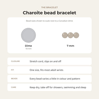 Charoite bead bracelet card: bead sizes shown next to a Canadian dime, closure, fit and care