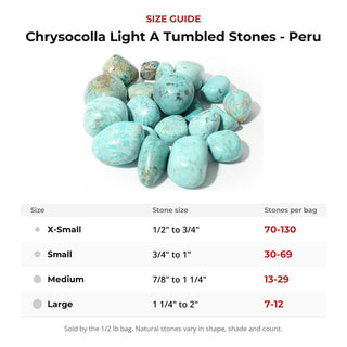 Chrysocolla Light A Tumbled Stones - Peru from Stonebridge Imports