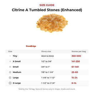 Citrine A Tumbled Stones (Enhanced) from Stonebridge Imports