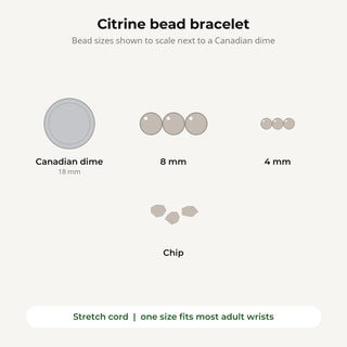 Citrine bead bracelet bead sizes shown to scale next to a Canadian dime