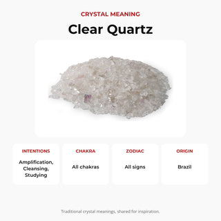 Clear Quartz A Tumbled Stones - Assorted from Stonebridge Imports