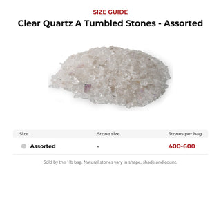 Clear Quartz A Tumbled Stones - Assorted from Stonebridge Imports