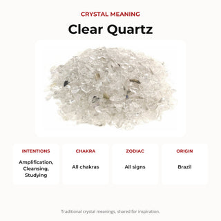 Clear Quartz A Tumbled Stones - Assorted Tiny from Stonebridge Imports