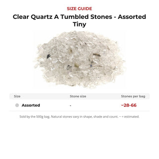 Clear Quartz A Tumbled Stones - Assorted Tiny from Stonebridge Imports