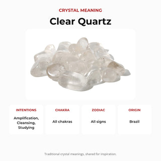 Clear Quartz A Tumbled Stones from Stonebridge Imports