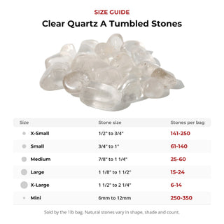 Clear Quartz A Tumbled Stones from Stonebridge Imports