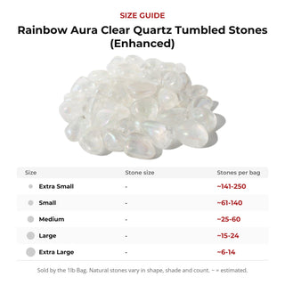 Rainbow Aura Clear Quartz Tumbled Stones (Enhanced) from Stonebridge Imports