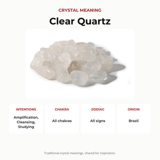 Clear Quartz B Tumbled Stones from Stonebridge Imports