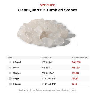 Clear Quartz B Tumbled Stones from Stonebridge Imports