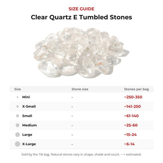 Clear Quartz E Tumbled Stones from Stonebridge Imports