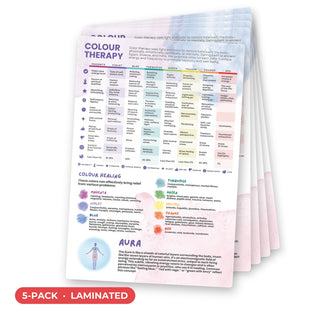Color Therapy QuickStudy Guide laminated 5-pack, double-sided 160 x 240 mm