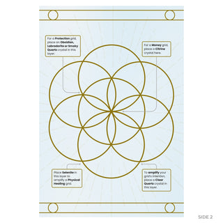 Crystal Grids side 2: full-page Seed of Life template with callouts for Citrine, Clear Quartz and Selenite
