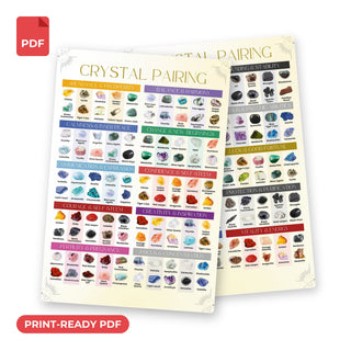 Crystal Pairing QuickStudy Guide print-ready PDF, front and back