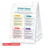 Crystal Shapes and Their Meanings