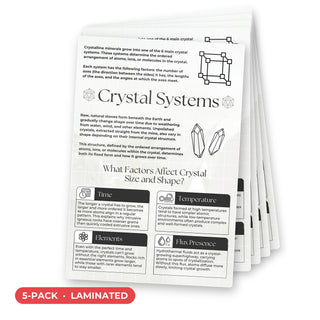 Crystal Systems QuickStudy Guide laminated 5-pack, double-sided 160 x 240 mm