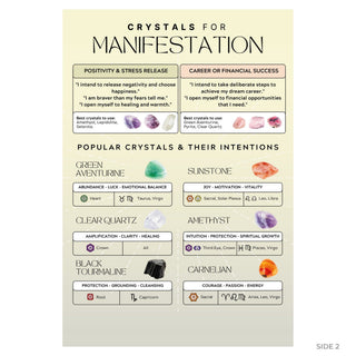 Crystals for Manifestation guide back: positivity and career affirmations, six crystals with chakras, zodiac
